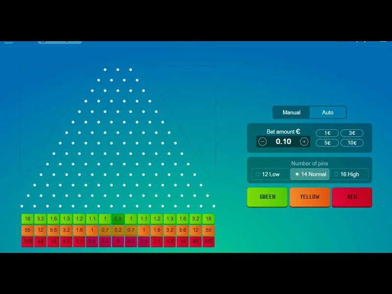 Plinko auf Apple-Telefonen